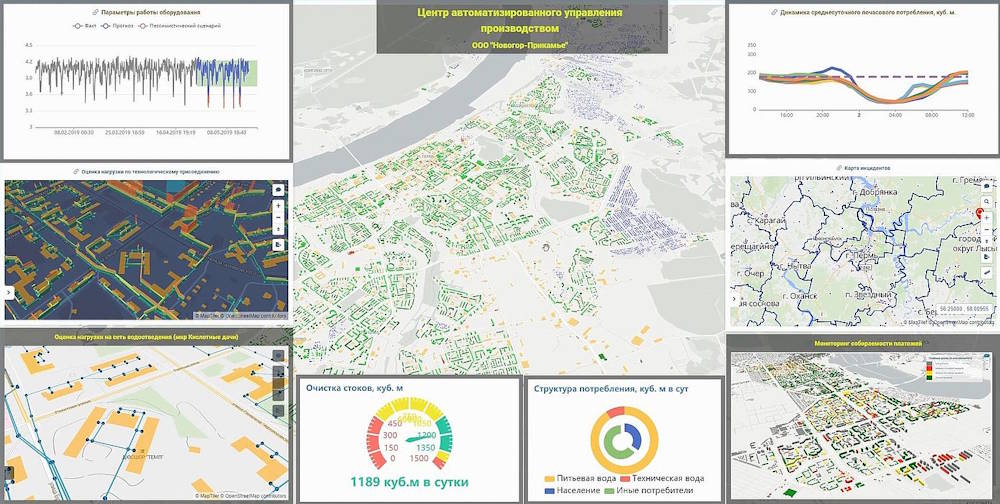 Пермяки продолжают цифровую трансформацию водоканала