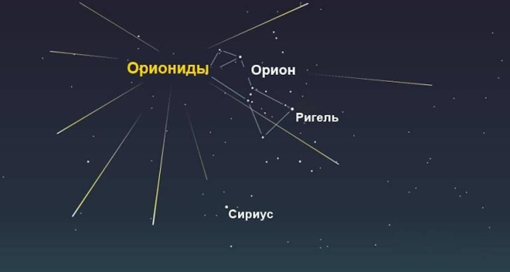 Сегодня ночью в Пермском крае можно увидеть большой метеорный поток